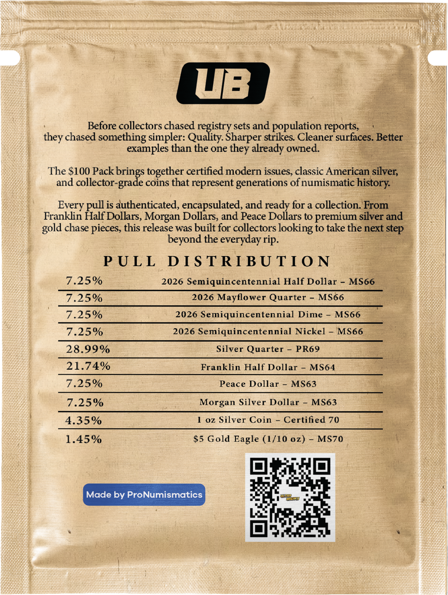 UltraBreaks - The $100 Pack