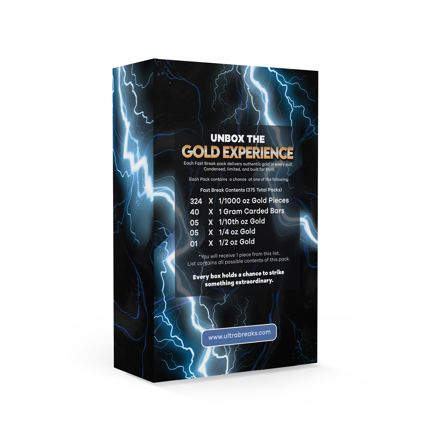 UltraBreaks - Fast Break Series 2