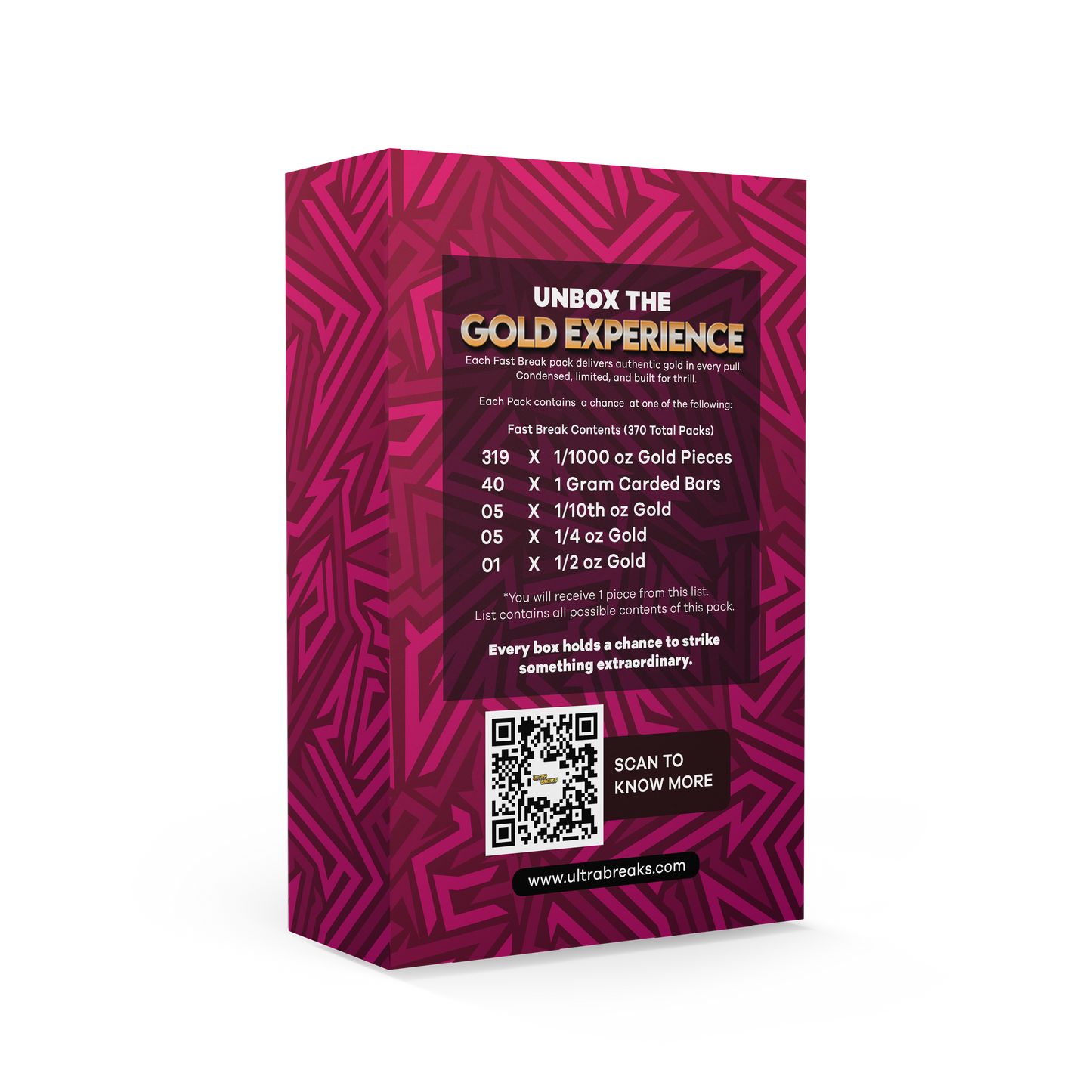 Ultrabreaks - Fast Break Series 4