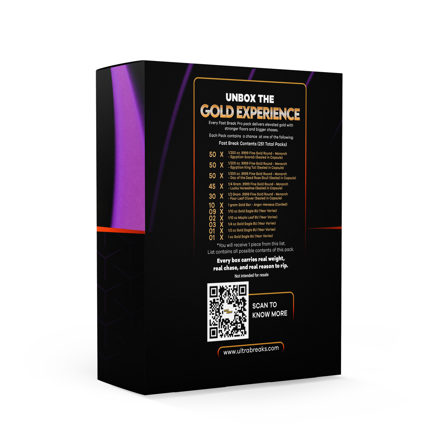 UltraBreaks - Fast Break PRO Series 5